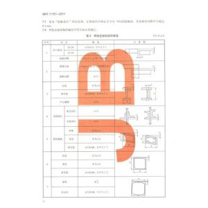 ��ʽ���ؙC���C�Ŀ�ęz���u��Ҏ(gu��)��