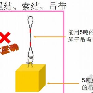 ���������b�����\��ȫ��ȫ������һ��Ҏ(gu��)��