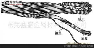 �����x�����ؙC䓽z�K������ЩҪ����